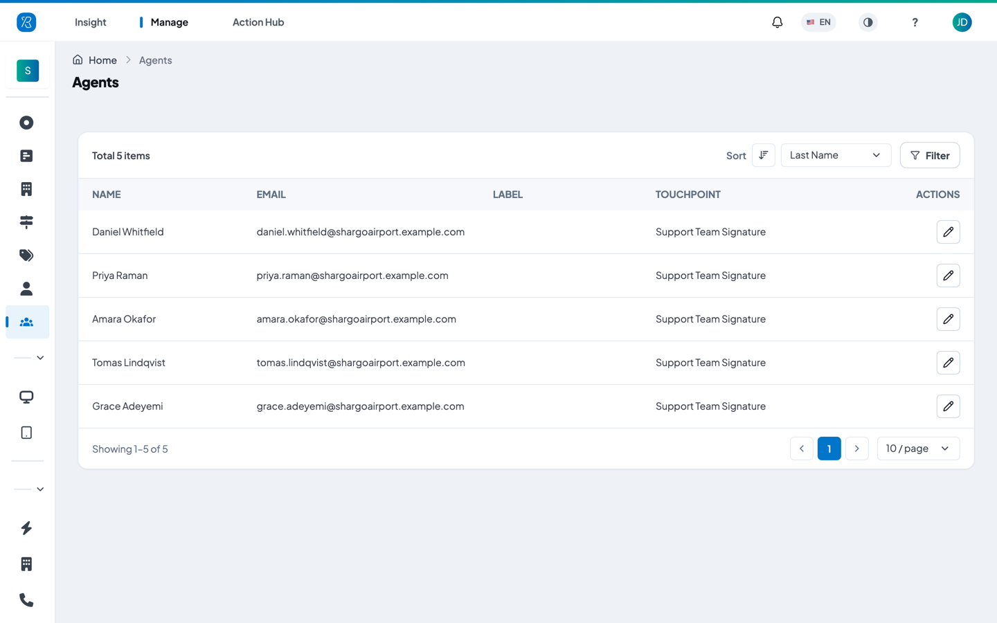 Agents list The Agents list showing name, email, label and touchpoint columns
