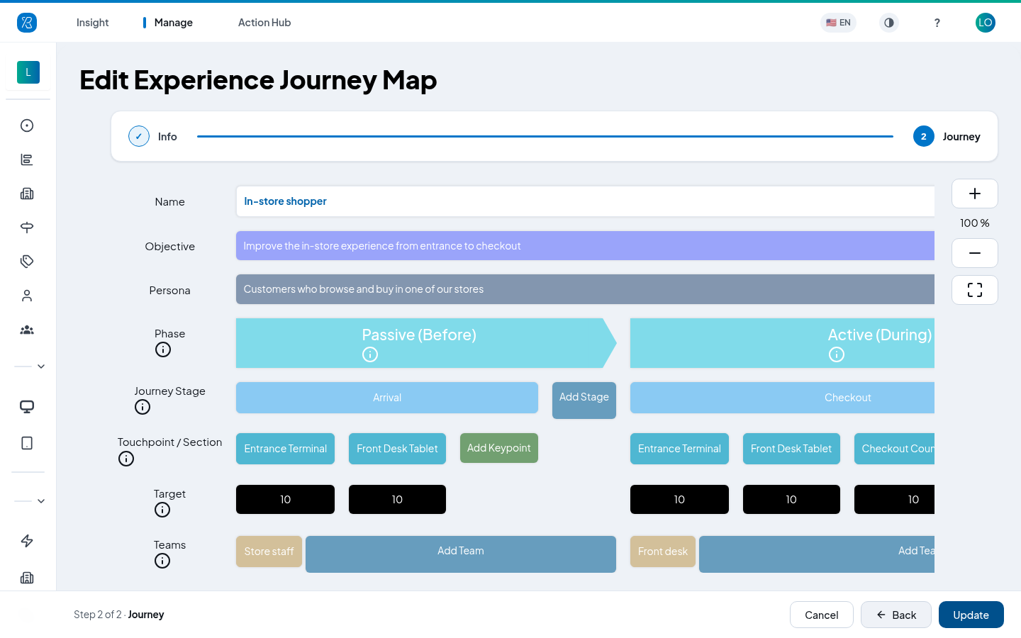 The journey editor