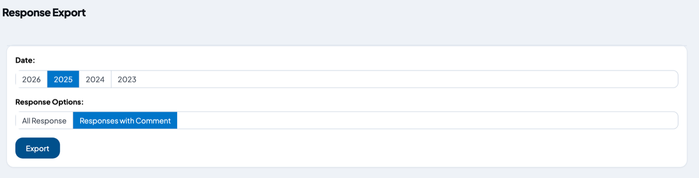 Year and response option selected