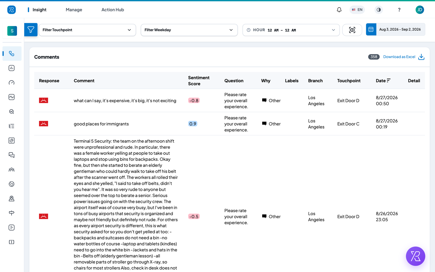 Comments table